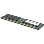 CoreParts Memory - DDR3 - 16 GB - DIMM 240-pin - registered *DEMO*